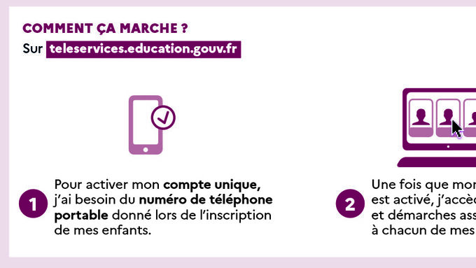 Comment ça marche ? https://teleservices.education.gouv.fr/